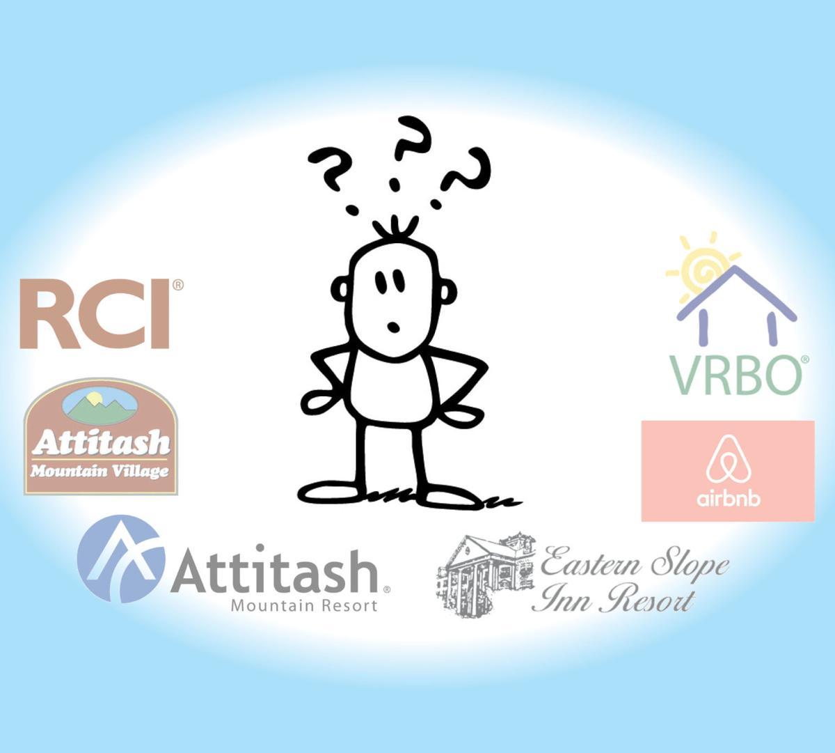 Attitash Logo - Sorting out vacation market in the valley | Local News ...