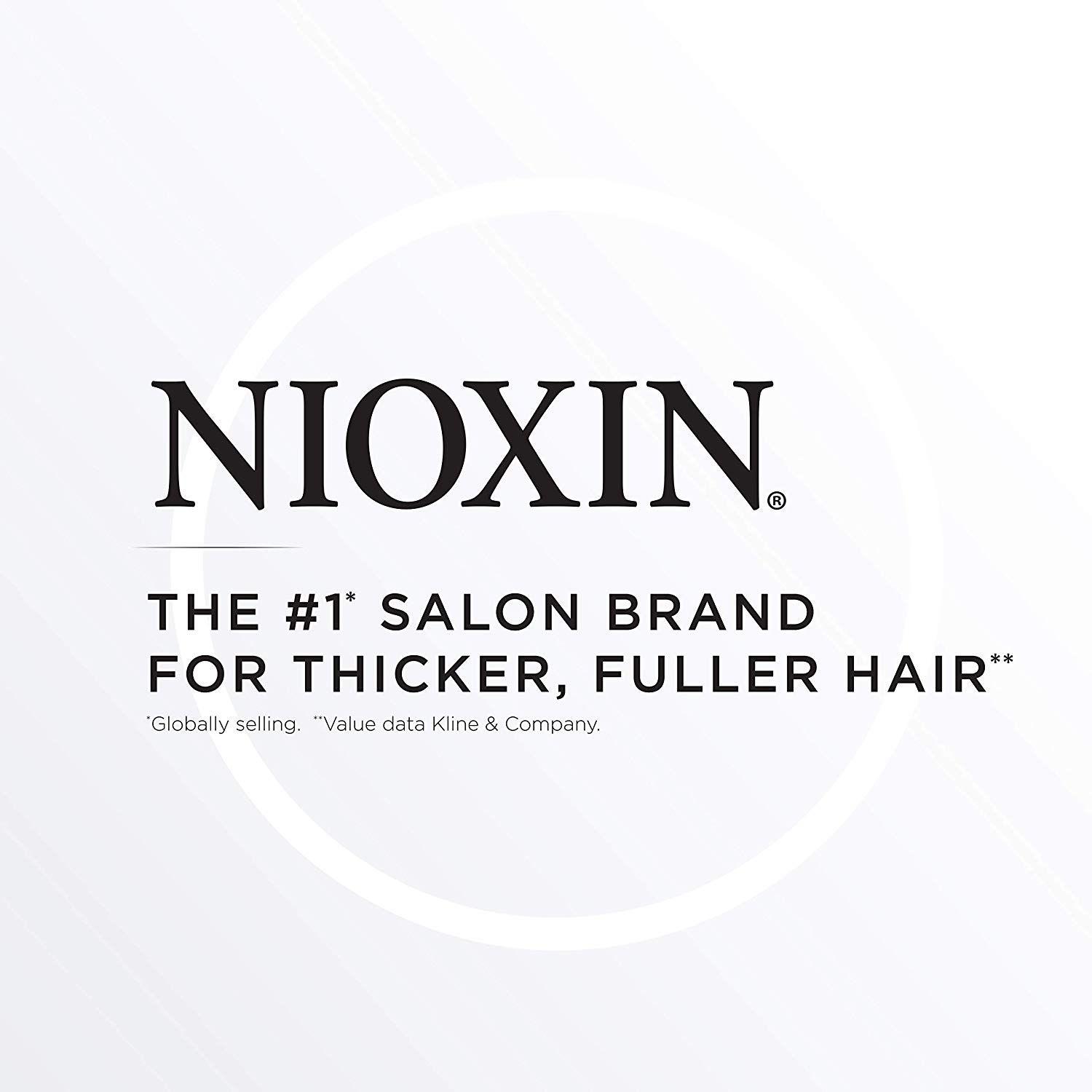 Nioxin Logo - Nioxin Cleanser Shampoo System 1 for Fine Hair with Light Thinning, 33.8  Ounce