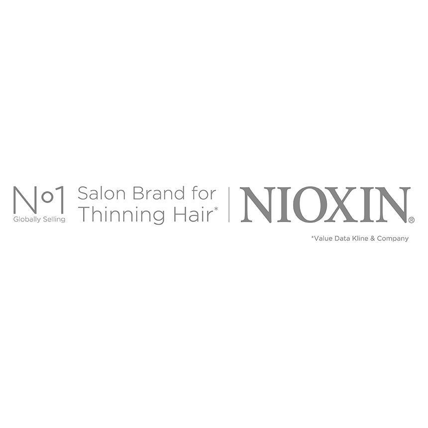 Nioxin Logo - Wella Salon Marketing