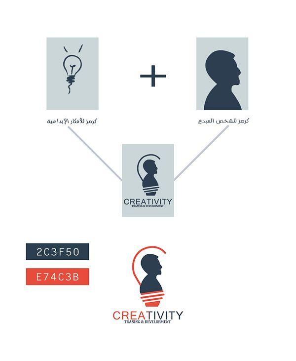 Creativity Logo - creativity logo لوجو شركة كرياتفتي on Behance