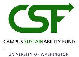 CSF Logo - Media Tools. Campus Sustainability Fund (CSF)