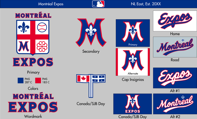 Expos Logo - OOTP Jersey Logo Requests