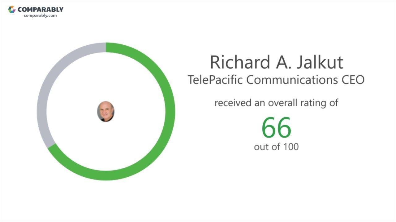 TelePacific Logo - TelePacific Communications Mission, Vision & Values