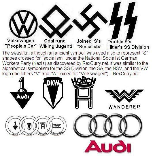Hitler Logo - swastika audi logo adolf hitler | Nazism & Adolf Hitler infl… | Flickr