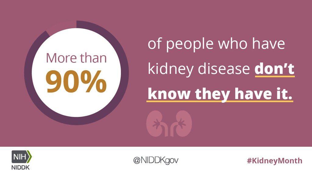 NIDDK Logo - Kidney Disease. March is National Kidney Month. More than 9