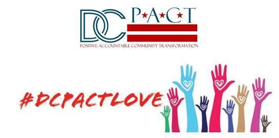 PerfectMatch Logo - Find Your Perfect Match With DC PACT