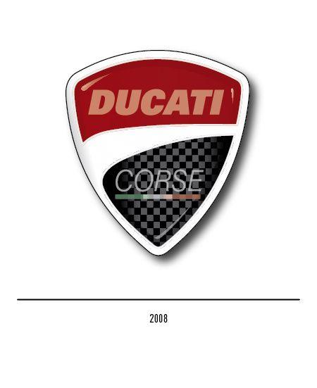 Dugati Logo - The Ducati logo - History and evolution