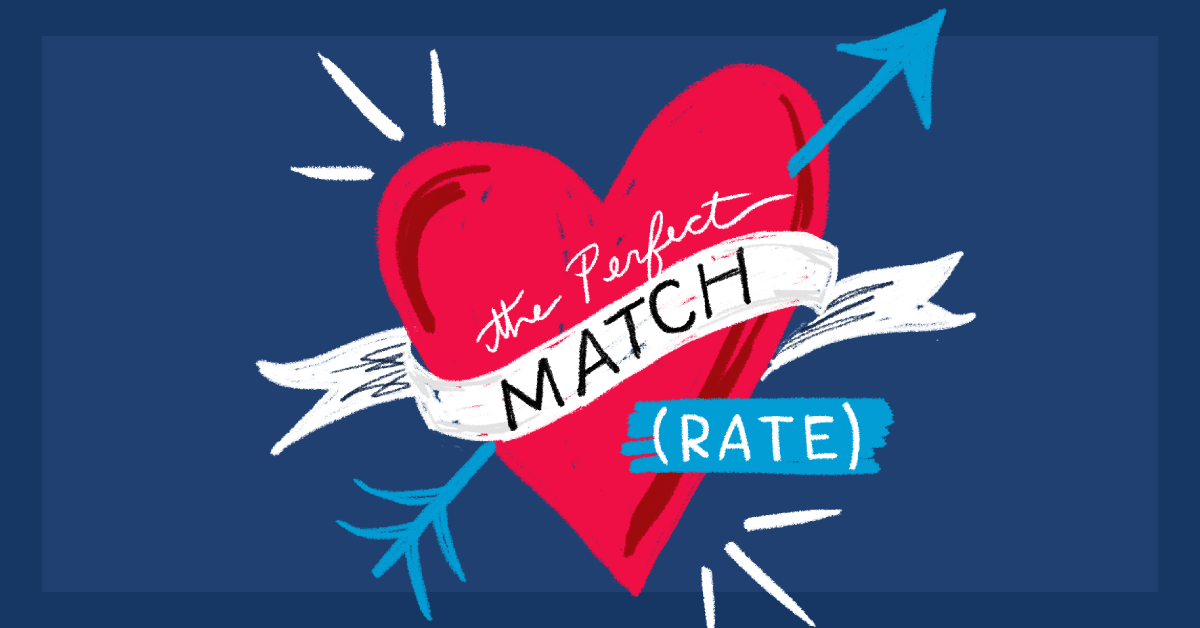 PerfectMatch Logo - The Perfect Match: What is a Match Rate?