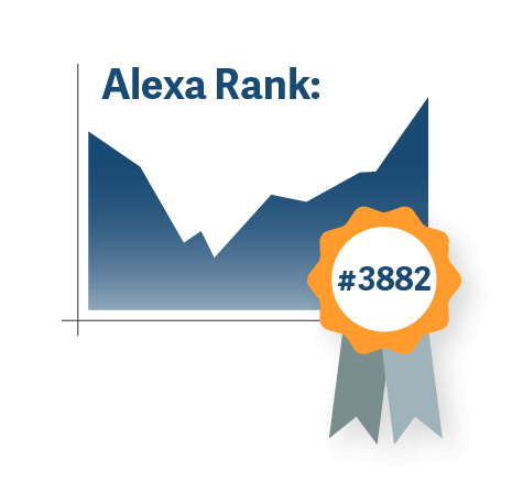 Alexa.com Logo - Alexa - Competitive Analysis, Marketing Mix, and Website Traffic
