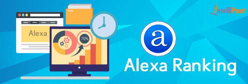 Alexa.com Logo - What is ALEXA Ranking