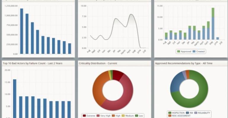 Meridium Logo - GE, Meridium Combine Software for Asset Managment. Transmission