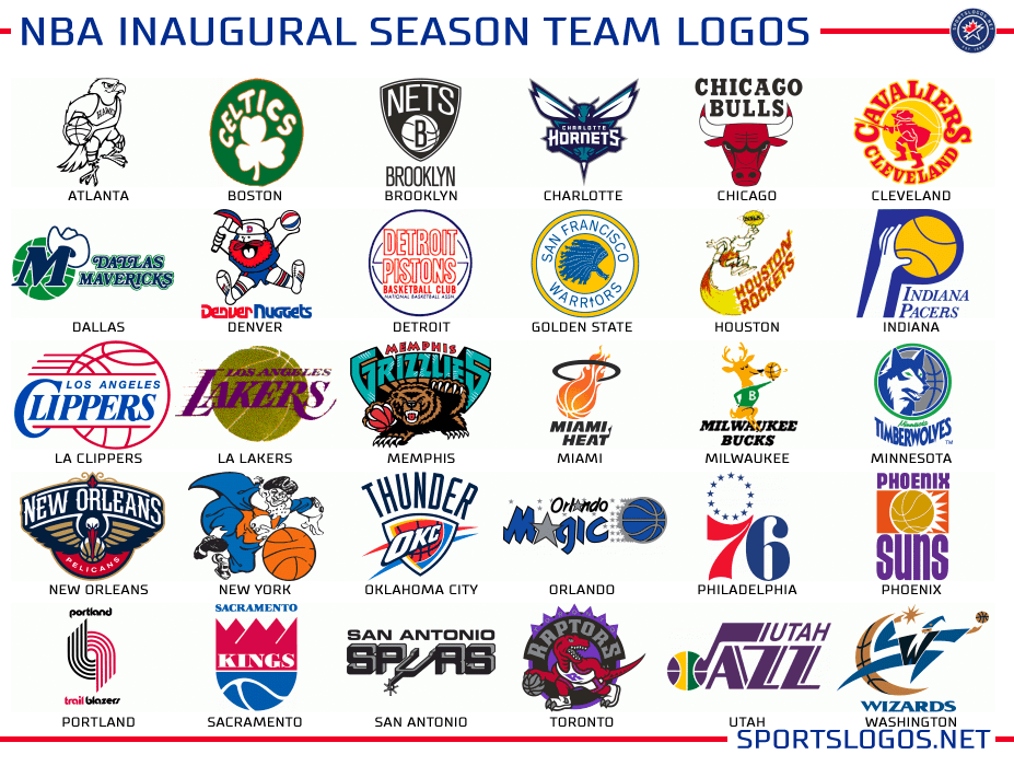 Teams Logo - Graphics: What if Teams Could Never Change a Logo? | Chris Creamer's ...