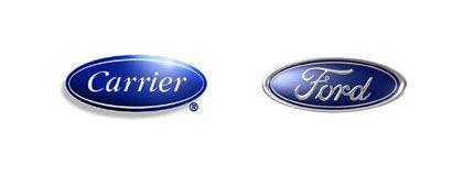 Similar Logo - Similar logos, when designs look alike | Logo Design Love