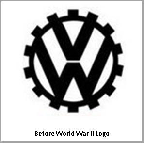 Volkswagwen Logo - EVOLUTION OF THE VOLKSWAGEN LOGO