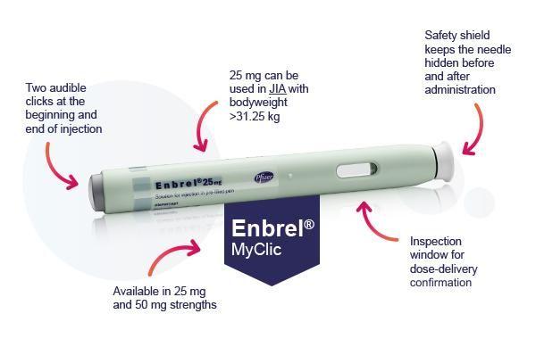 Enbrel Logo - Enbrel. Etanercept. Dosing and Administration