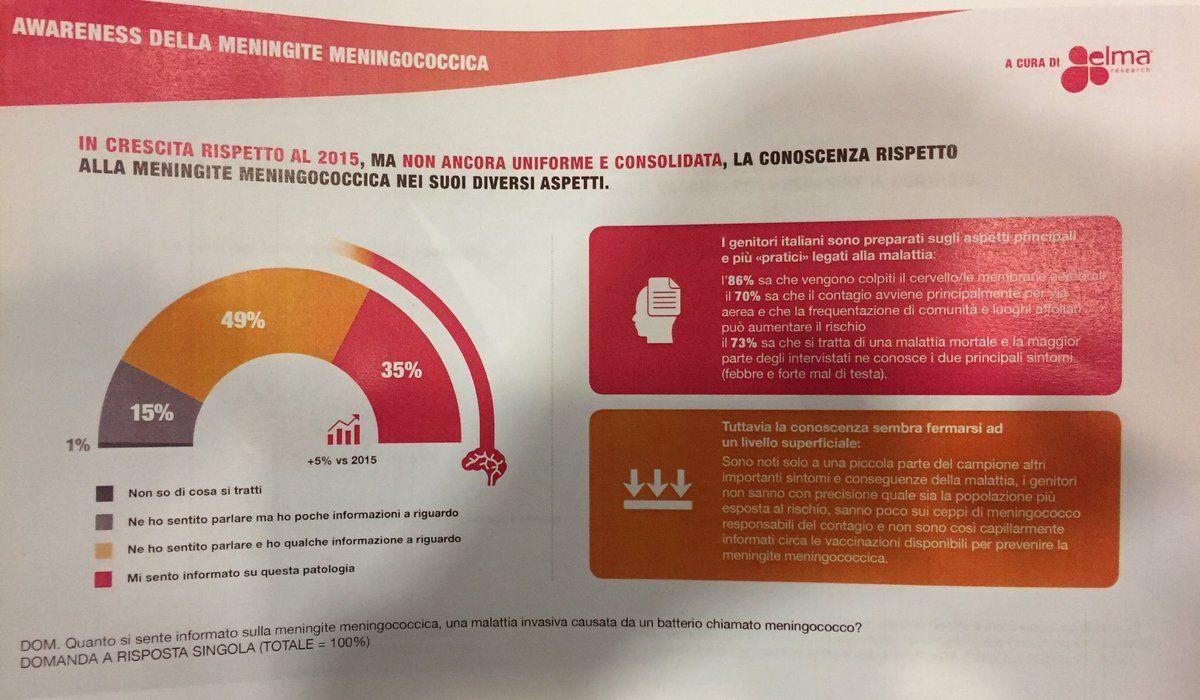 Causata Logo - letstalkmeningite hashtag on Twitter