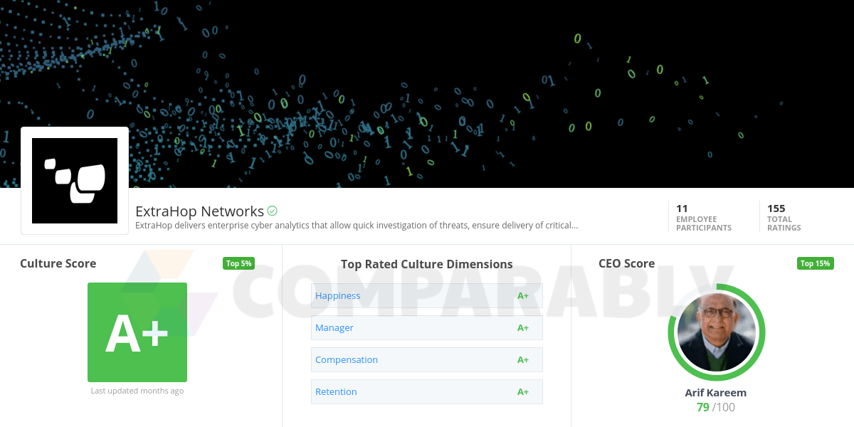 ExtraHop Logo - ExtraHop Networks Company Culture | Comparably