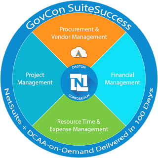 DCAA Logo - GovCon Success Suite - Daston Public Website