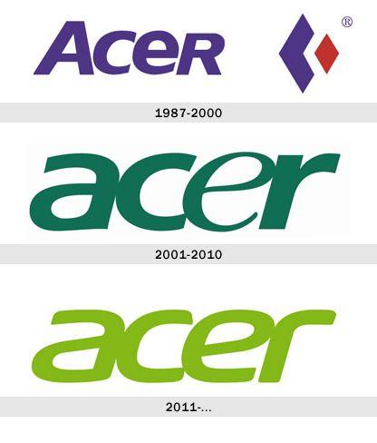 Acer Logo - Acer Logo, Acer Symbol Meaning, History and Evolution