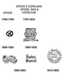 Spode Logo - Spode