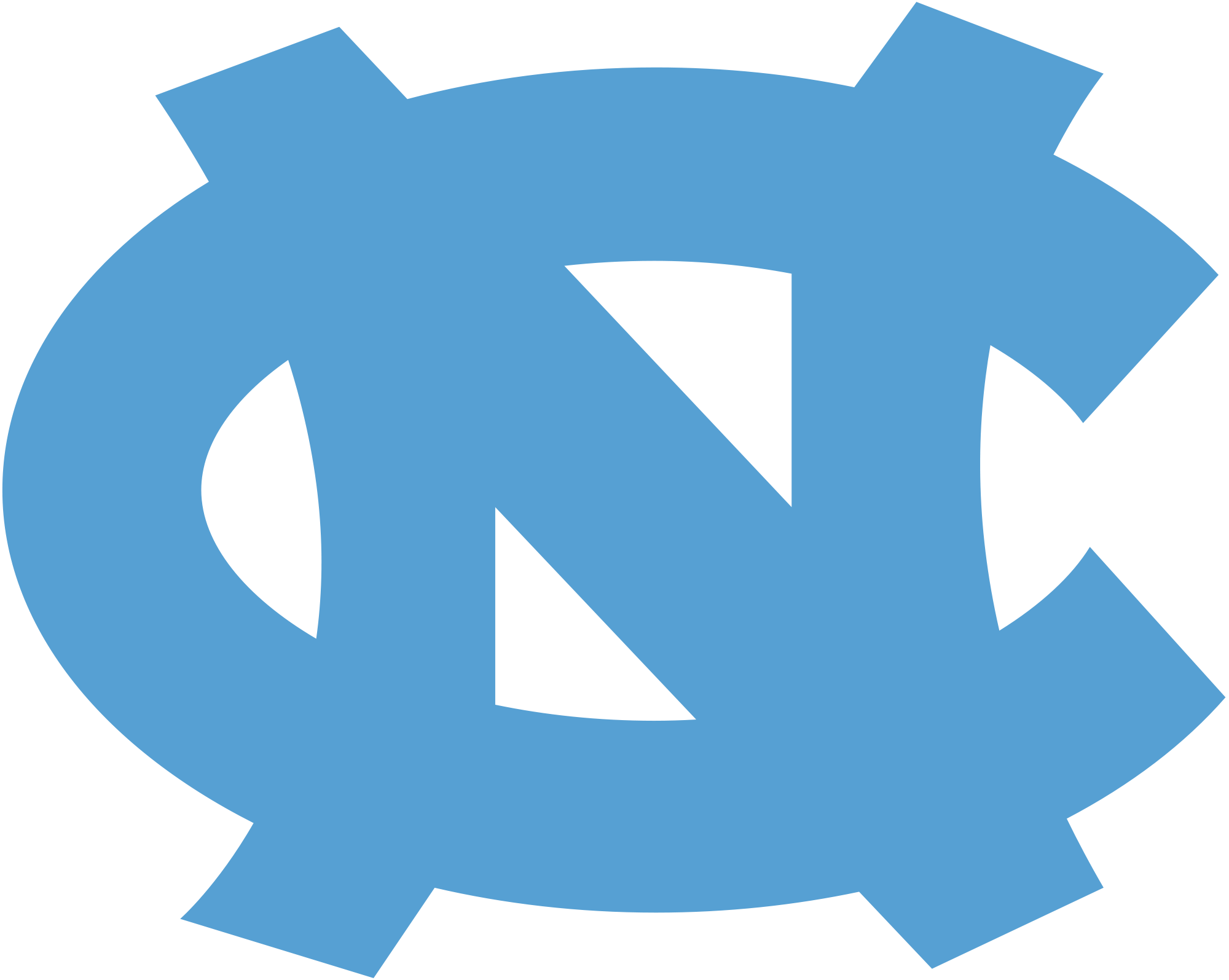 UNC Logo - UNC Logo. Unc logo, Nc logo, Tar heels