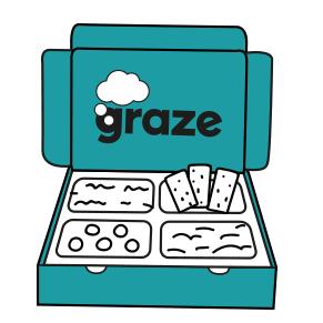 Graze.com Logo - graze | healthier snacks by mail