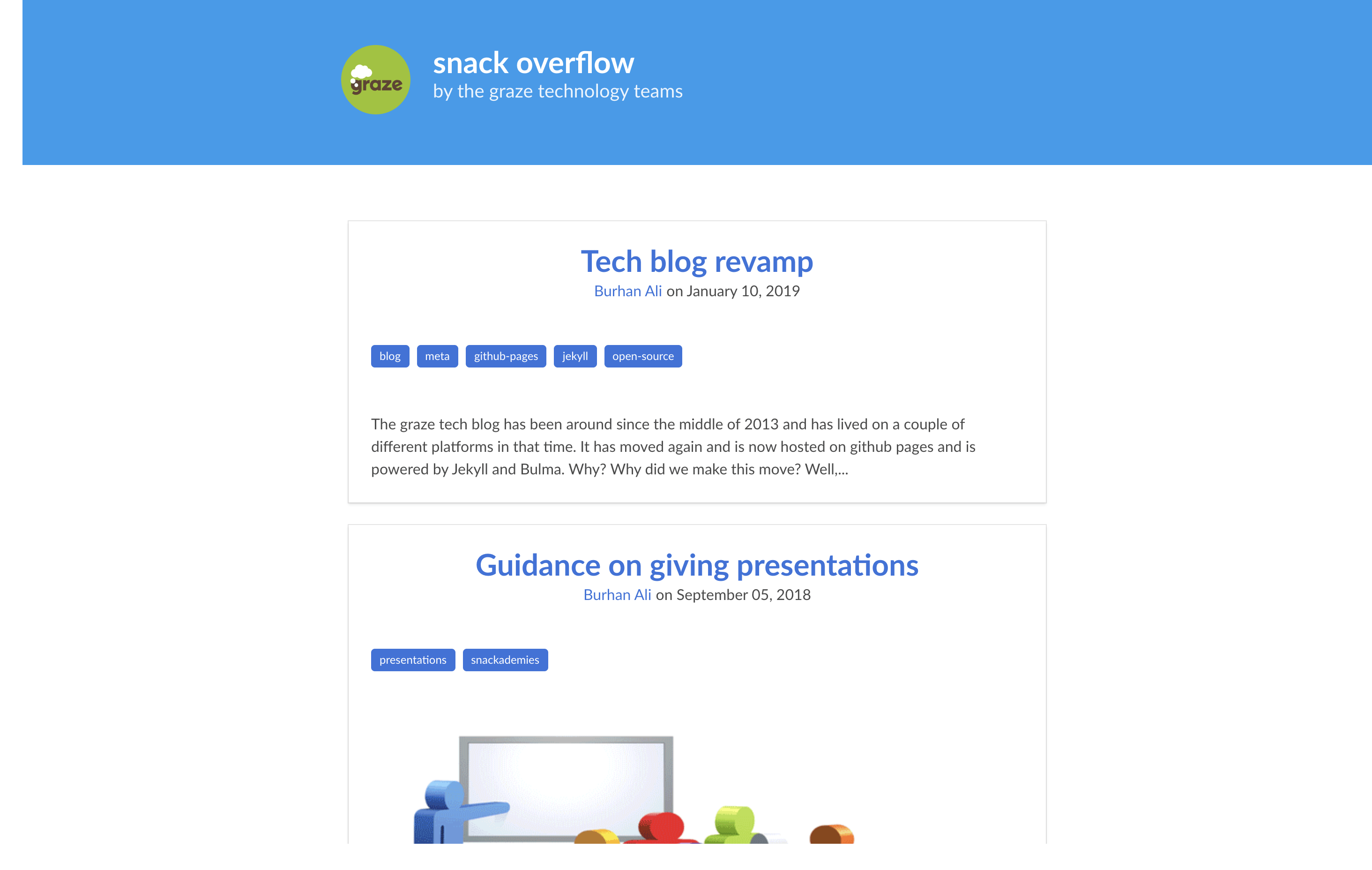 Graze.com Logo - snack overflow