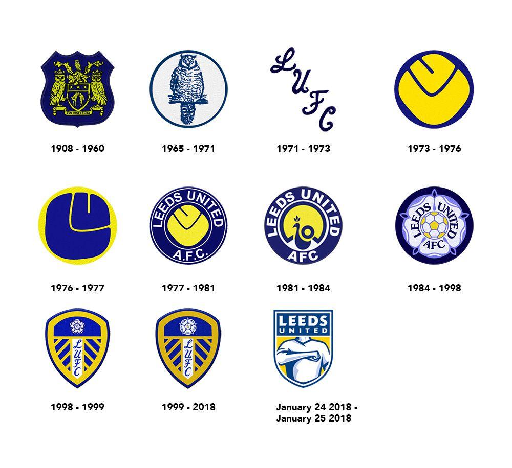 Leeds Logo - The Literal New Crest of Leeds United - Alfalfa Studio