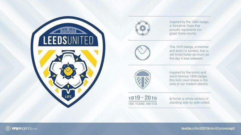 Leeds Logo - Petition · LUFC: Make this the new Leeds United Crest Logo by 'Onyx