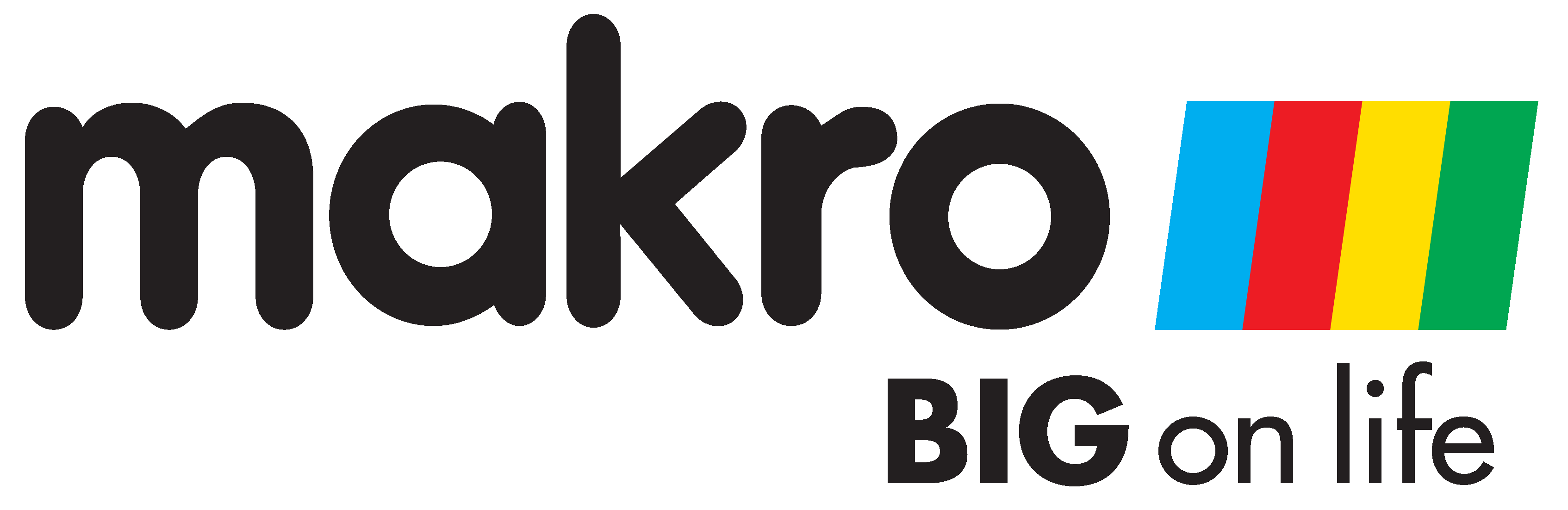 Makro Logo - Retail Locations