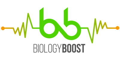 Biology Logo - ᐈ Biology logo: 20+ examples of emblems, design tips | Logaster