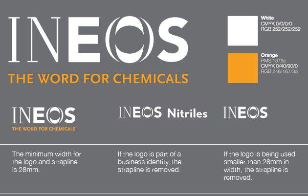 Ineos Logo - Brand guidelines