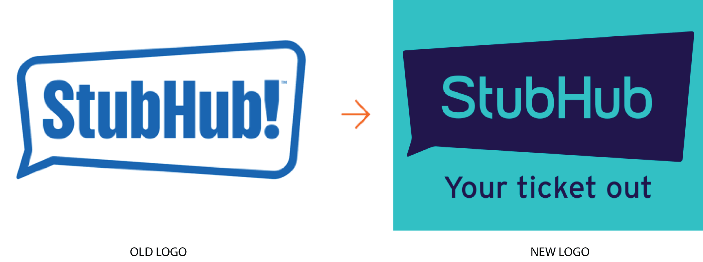 StubHub Logo - Stubhub's Subtle Sub | Articles | LogoLounge