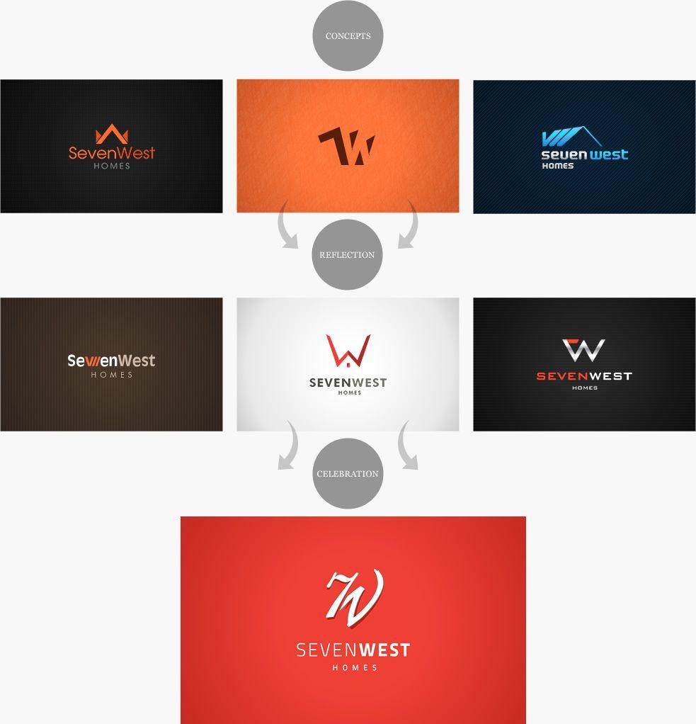 West Logo - Seven West Homes - Branding and Web Design | LogoBrandingWeb