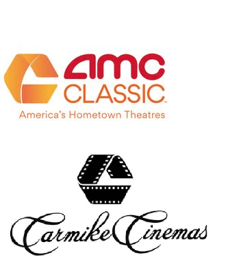 Carmike Logo - I was today years old when I realized the AMC Classic logo is