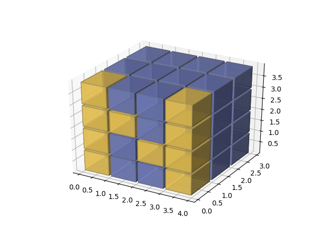 Numpy Logo - 3D voxel plot of the numpy logo — Matplotlib 3.1.1 documentation