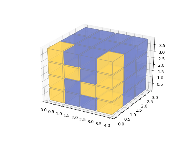 Numpy Logo - 3D voxel plot of the numpy logo — Matplotlib 2.1.1 documentation