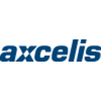 Axcelis Logo - Axcelis Technologies | LinkedIn