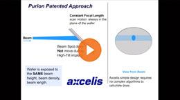 Axcelis Logo - Video Archives