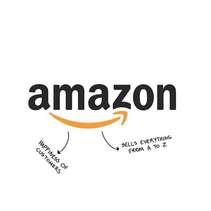 Amazon's Logo - The idea behind Amazon's logo is that it sells everything from A to ...