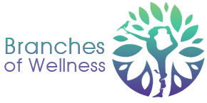 Branches Logo - The birthplace of the Reiki Yoga Class | Branches Of Wellness ...