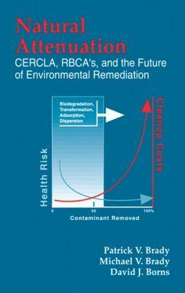 CERCLA Logo - Natural Attenuation: CERCLA, RBCAs, and the Future of Environmental  Remediation