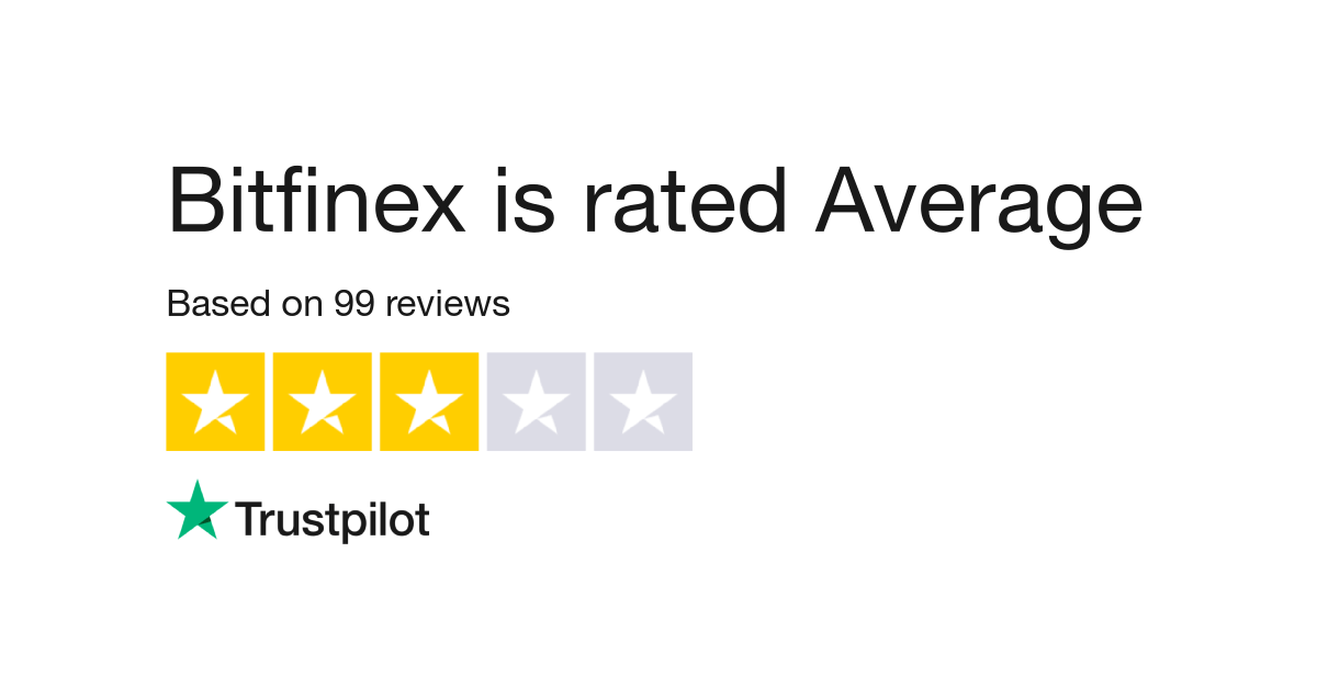 Bitfinex Logo - Bitfinex Reviews | Read Customer Service Reviews of www.bitfinex.com