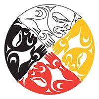 Anthropology Logo - Anthropology | KPU.ca - Kwantlen Polytechnic University