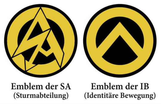 Sturmabteilung Logo - sturmabteilung | Tumblr