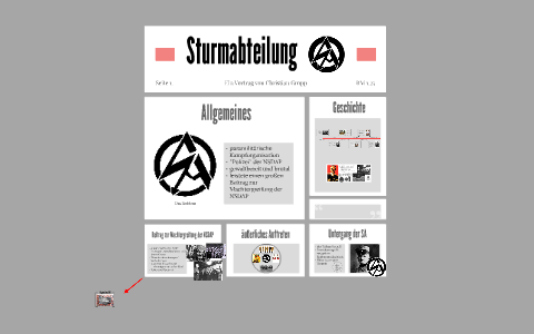 Sturmabteilung Logo - Sturmabteilung by Christian Gropp on Prezi