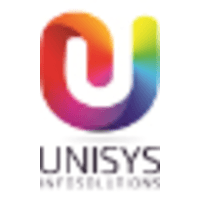 Unysis Logo - Unisys Infosolutions | LinkedIn