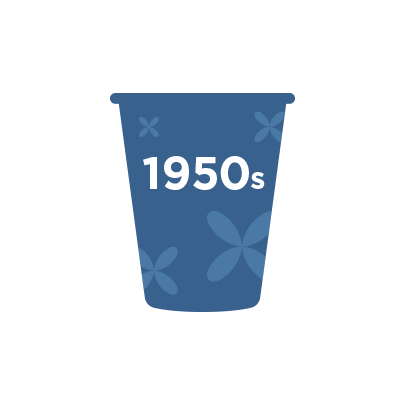 Dixie Logo - History of Dixie® Cups & Plates: An Interactive Board | Dixie®