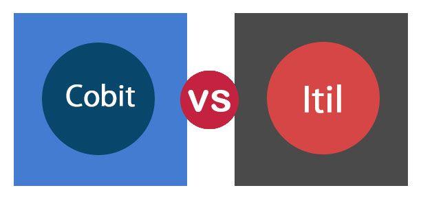 COBIT Logo - COBIT vs ITIL. Learn The Most Useful Differences