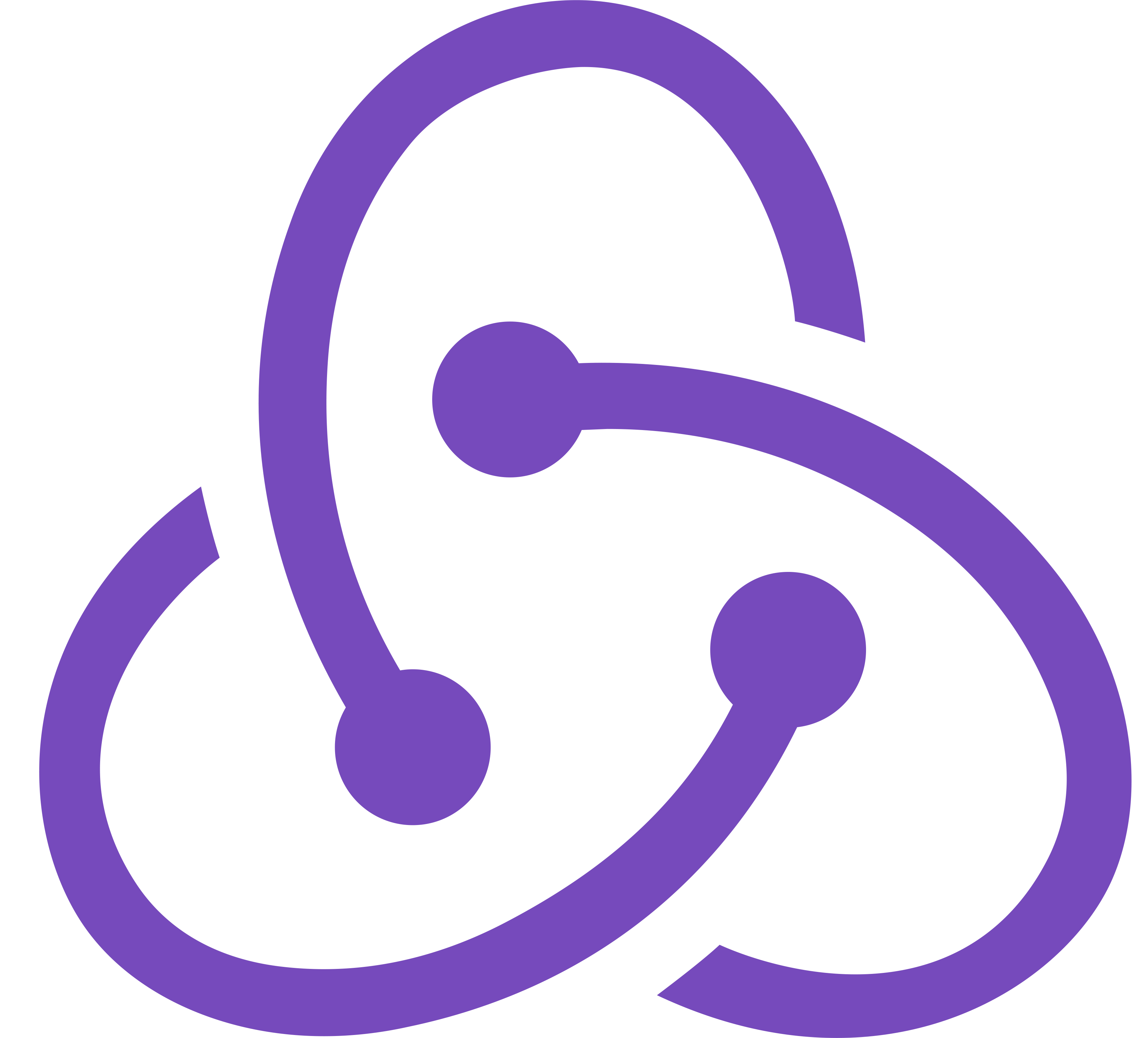 Redux Logo - redux/logo at master · reduxjs/redux · GitHub
